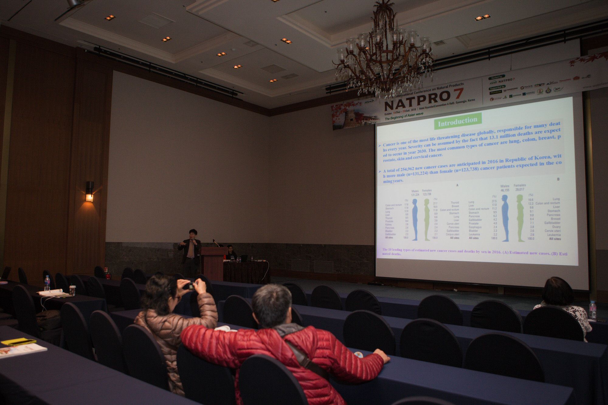 2018년 아시아천연물학회